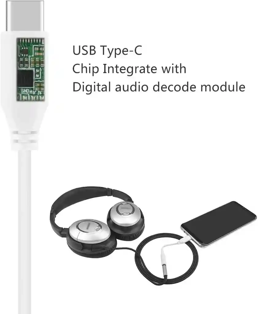 Adaptador Tipo C Iphone 15 16 Audífonos Jack 3.5mm Auxiliar Audio Celular Tablet Portátil