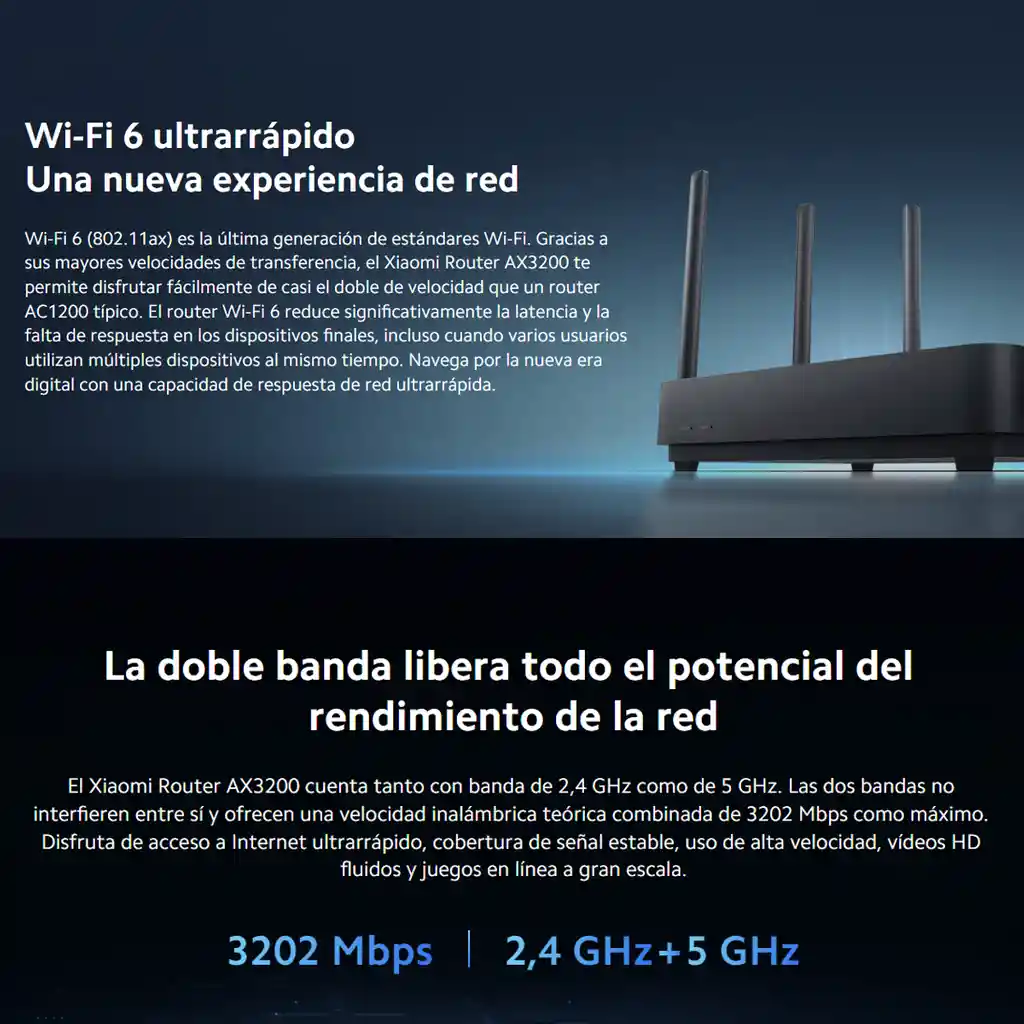 Xiaomi Router Ax3200, Gigabit Wifi 6 Mesh Dual Band 3200mbps