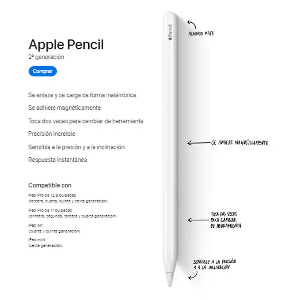 Pencil Para Ipad Tipo Apple Pencil Segunda Generación Aaa 1:1