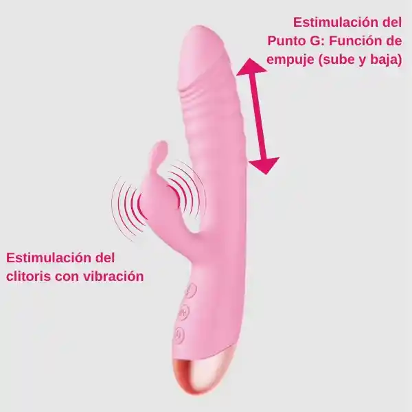 Vibrador Yeain De Empuje Y Vibración Térmico Recargable Rosado