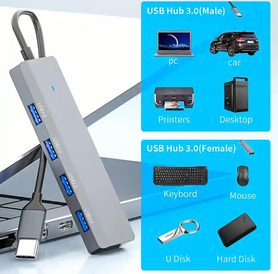 Hub Multipuertos Usb 3.0 Con Adaptador Usb