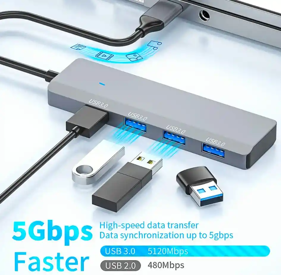 Hub Multipuertos Usb 3.0 Con Adaptador Usb