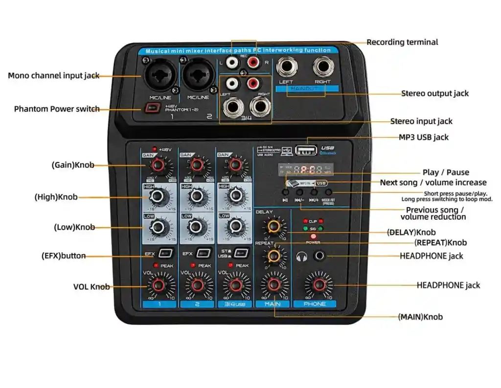 Interfaz De Audio | Mezclador Depusheng U4 Usb 4 Canales