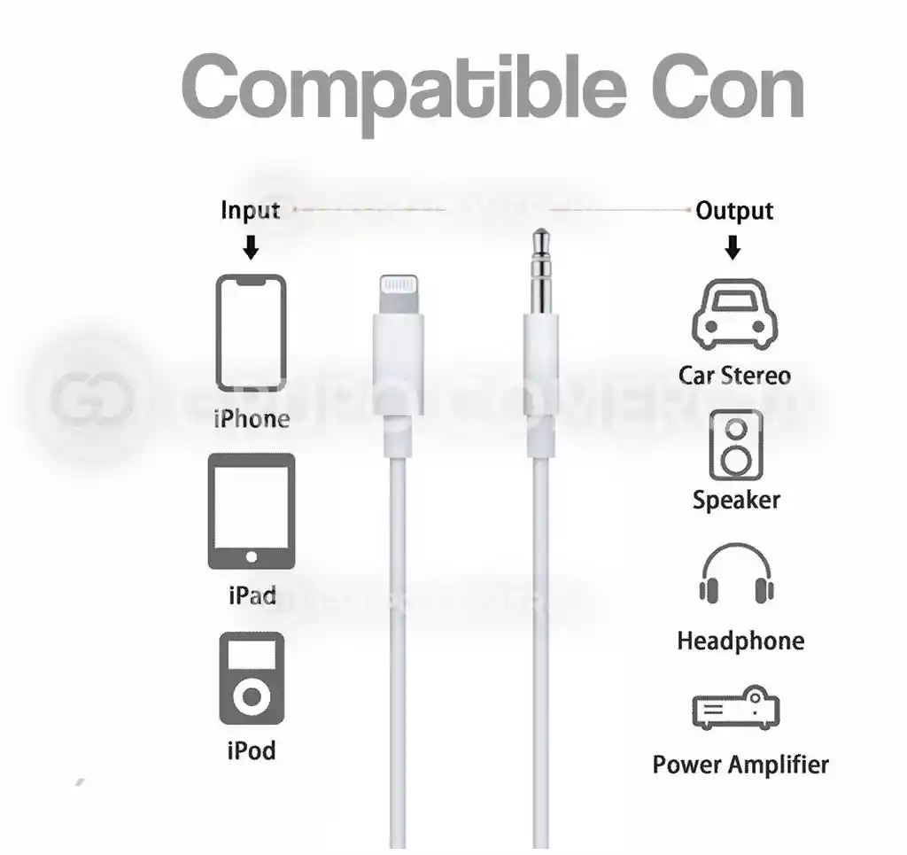 Cable Convertidor Aux De Iphone A Jack 3.5 Para Iphone