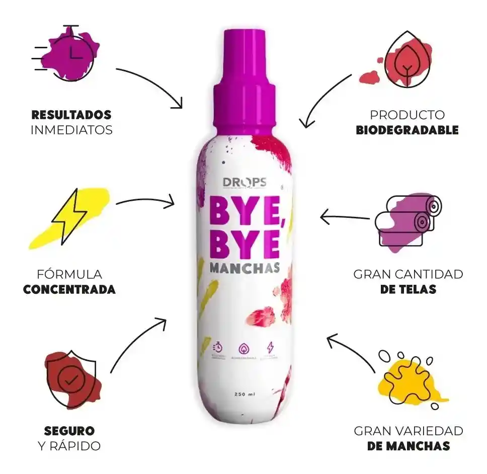 Drops Bye Bye Manchas X2 Uni- 32659