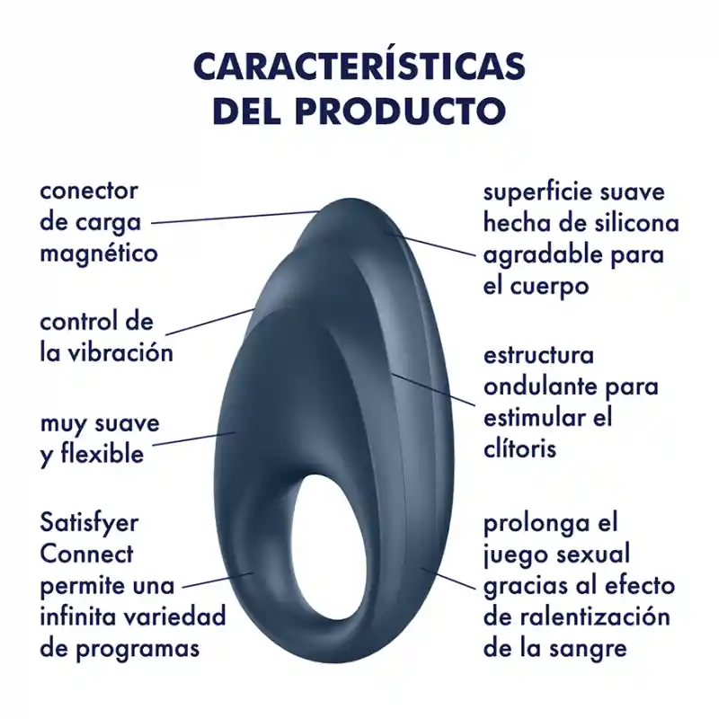  Anillo Para Pene Powerful One Ring  SATISFYER  
