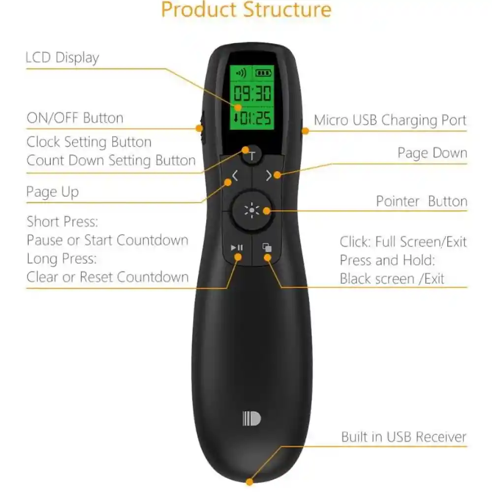 Apuntador Laser Para Conferencias | Pantalla Led De 2.4 Ghz