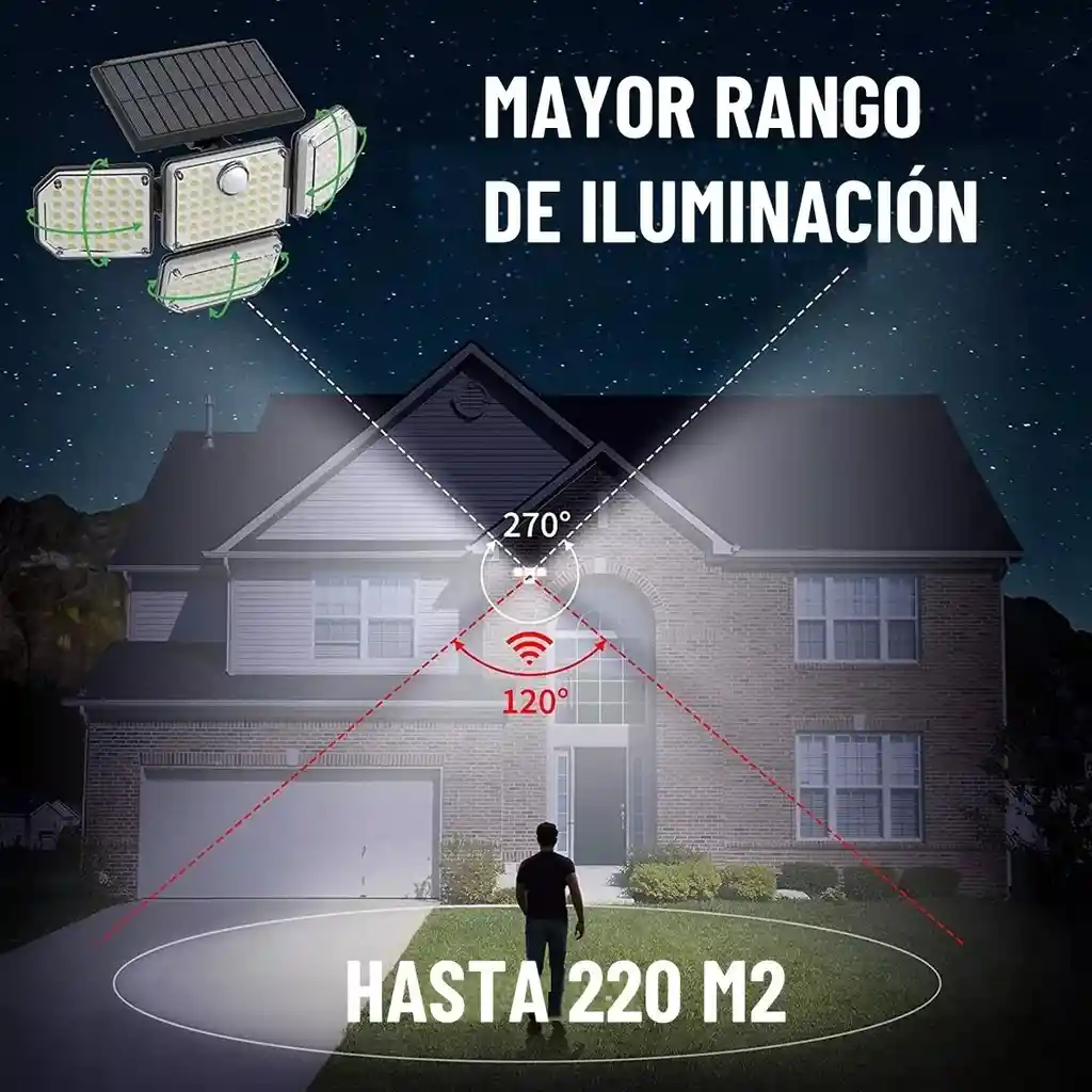 Lampara Solar Led Exterior Maxwell Sensor Movimiento 4 Direcciones