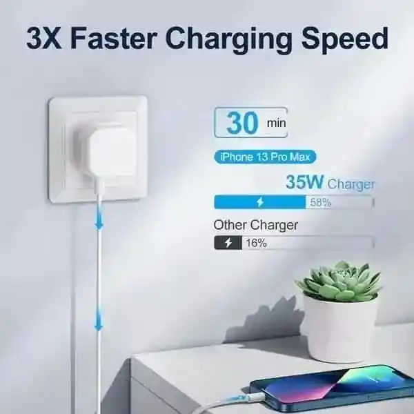 Cargador Iphone 35w Carga Rápida Tipo C A Lightning Genérico Cable De Datos Usb