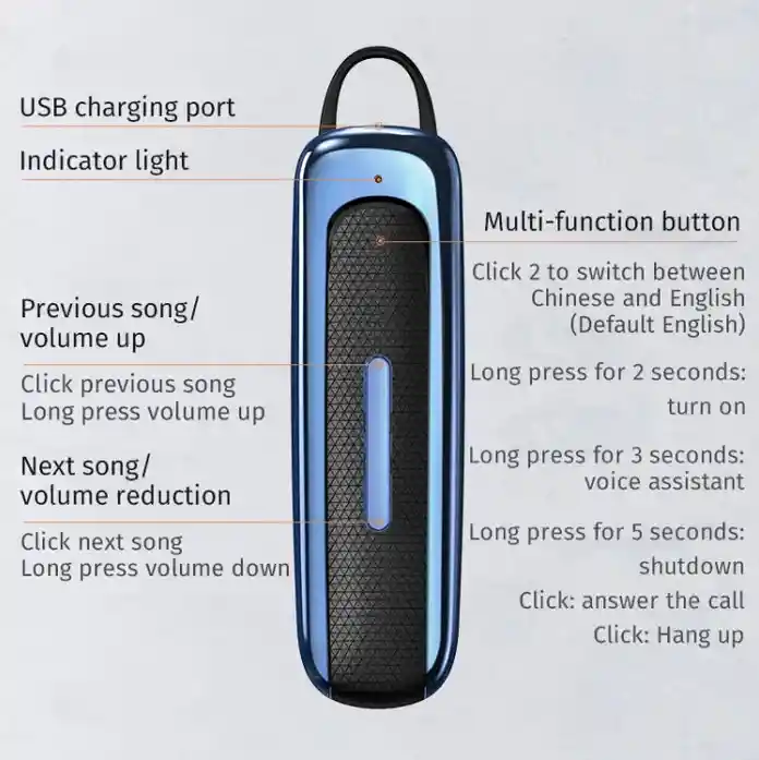 Auricular De Bluetooth Unilateral E1
