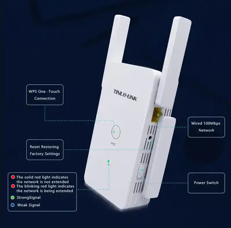 Repetidor Wifi Extensor De Rango