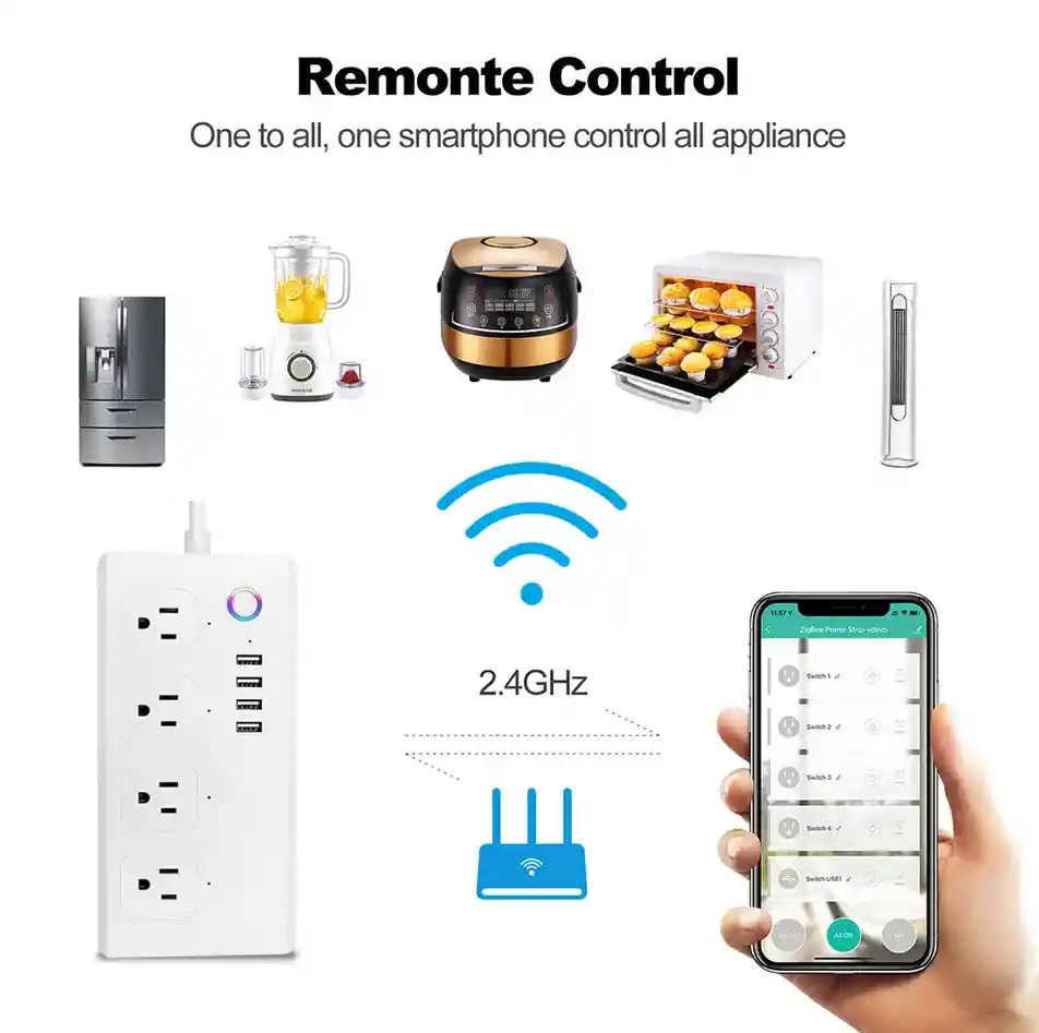 Multitoma Inteligente Wifi Alexa, Google