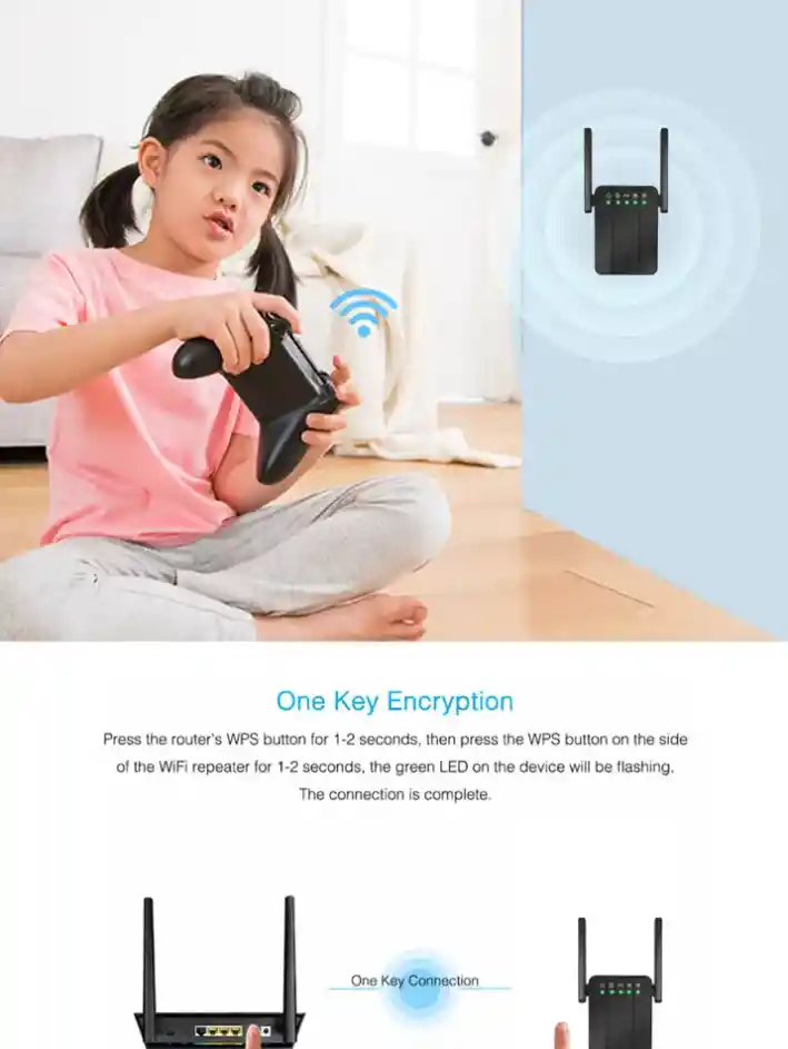 Repetidor, Extensor Wifi De 300mbps