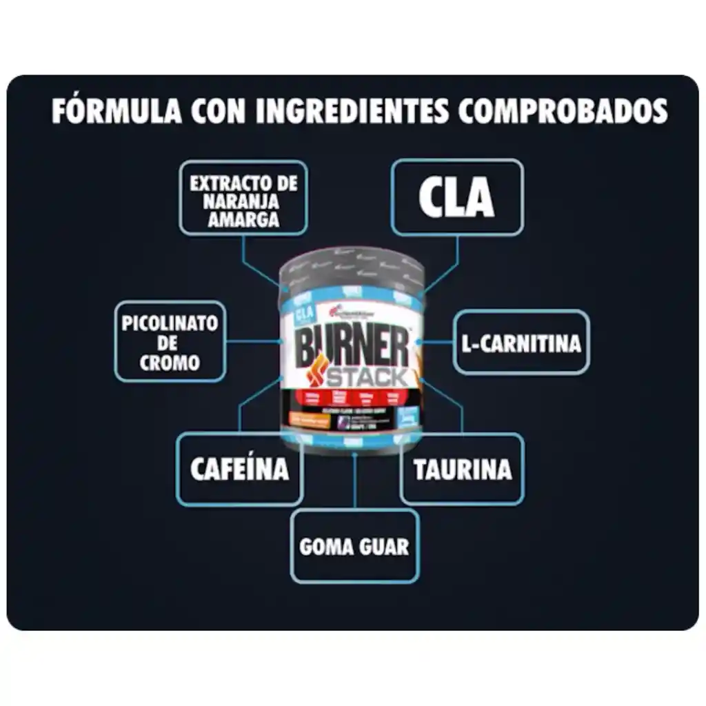 Burner Stack Con Cla Y L-carnitina 360gr