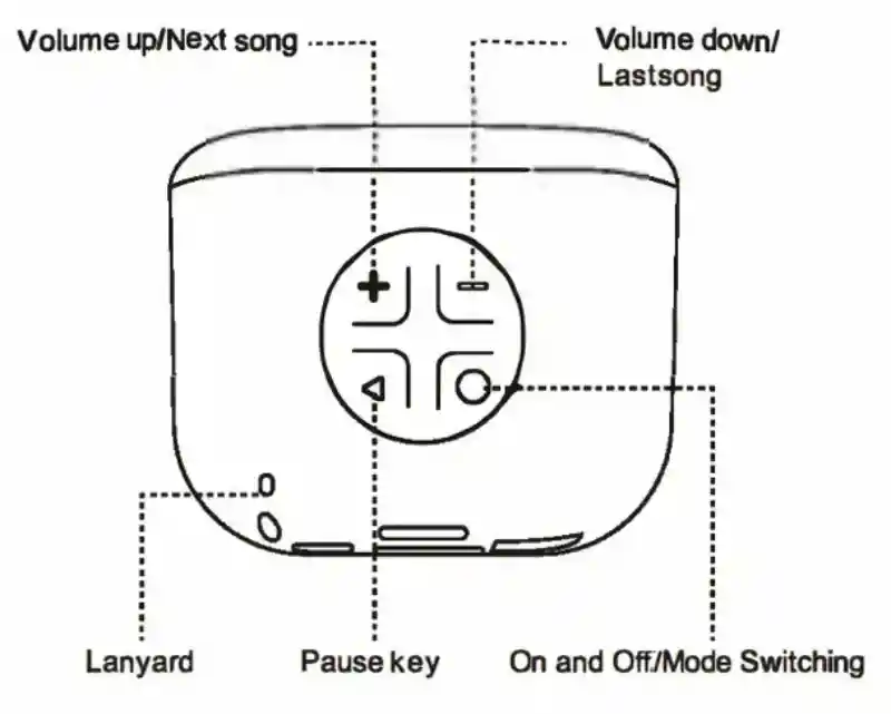 Maxell Mini Speaker Bass13 Inalambrico Negro