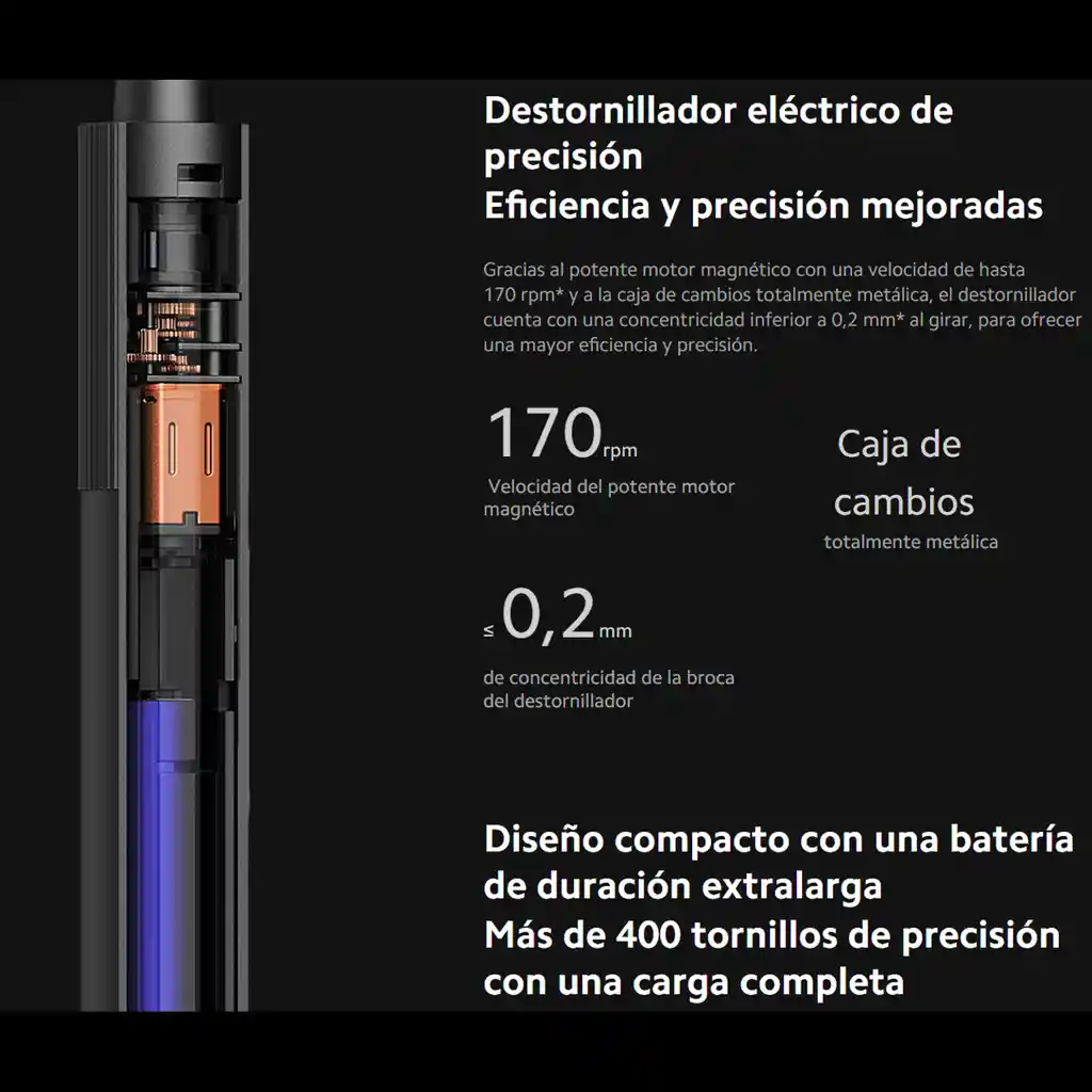 Xiaomi Kit Destornillador Eléctrico De Precisión + 24 Puntas