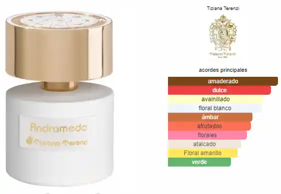 Inspiracion Andromeda Tiziana Terenzi 1 Onza 30ml (producto Preparado)