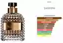  Inspiracion  VALENTINO  Uomo  VALENTINO  1 Onzas 30Ml (Producto Preparado) 