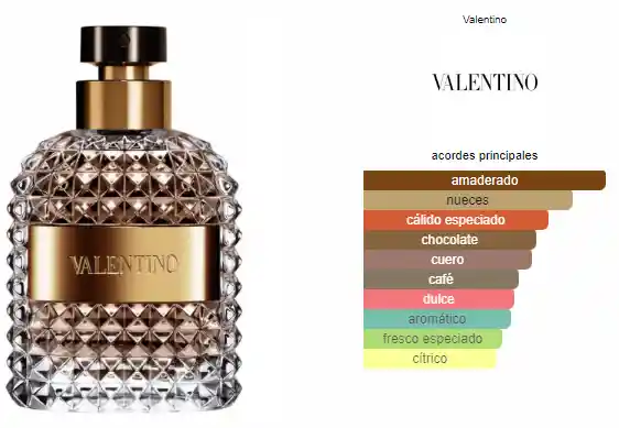  Inspiracion  VALENTINO  Uomo  VALENTINO  1 Onzas 30Ml (Producto Preparado) 