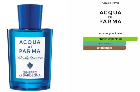 Inspiracion Acqua Di Parma Blu Mediterraneo - Ginepro Di Sardegna Acqua Di Parma 3oz 100ml (producto Preparado)