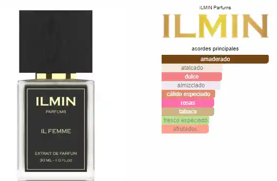 Inspiracion Il Femme Ilmin Parfums 3oz 100ml (producto Preparado)