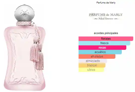 Inspiracion Delina La Rosée Parfums De Marly 1oz Ml (producto Preparado)