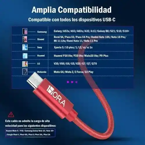 Cable De Carga Datos Usb A Tipo C Original Carga Rápida