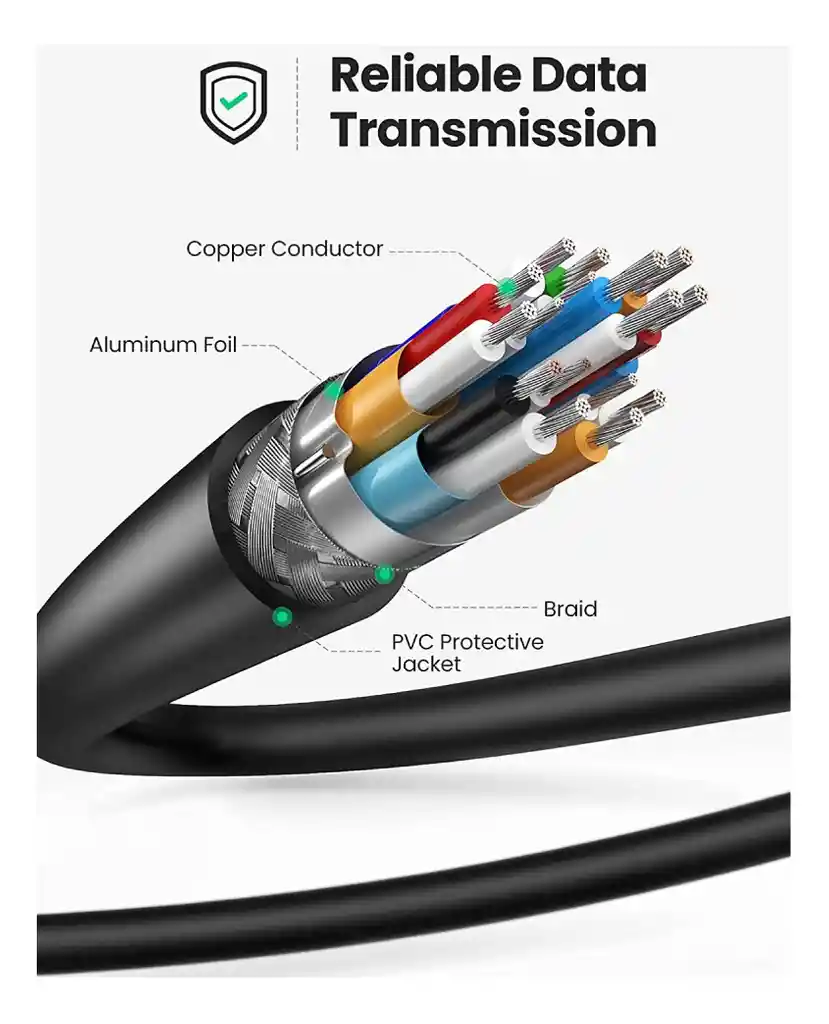 Cable Hdmi De Alta Velocidad 2m Hdmi A Micro Hdmi Macho