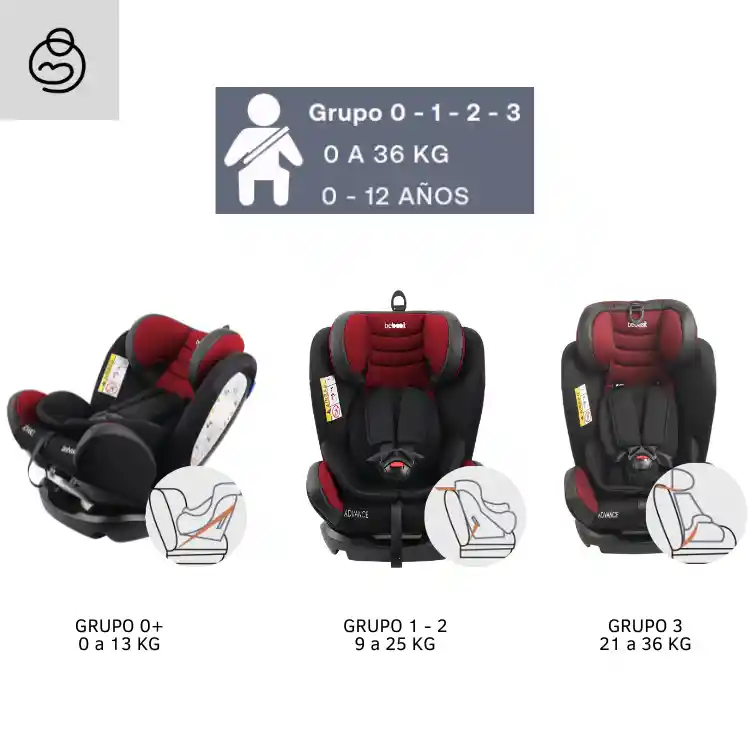 Silla Auto Advanced Red