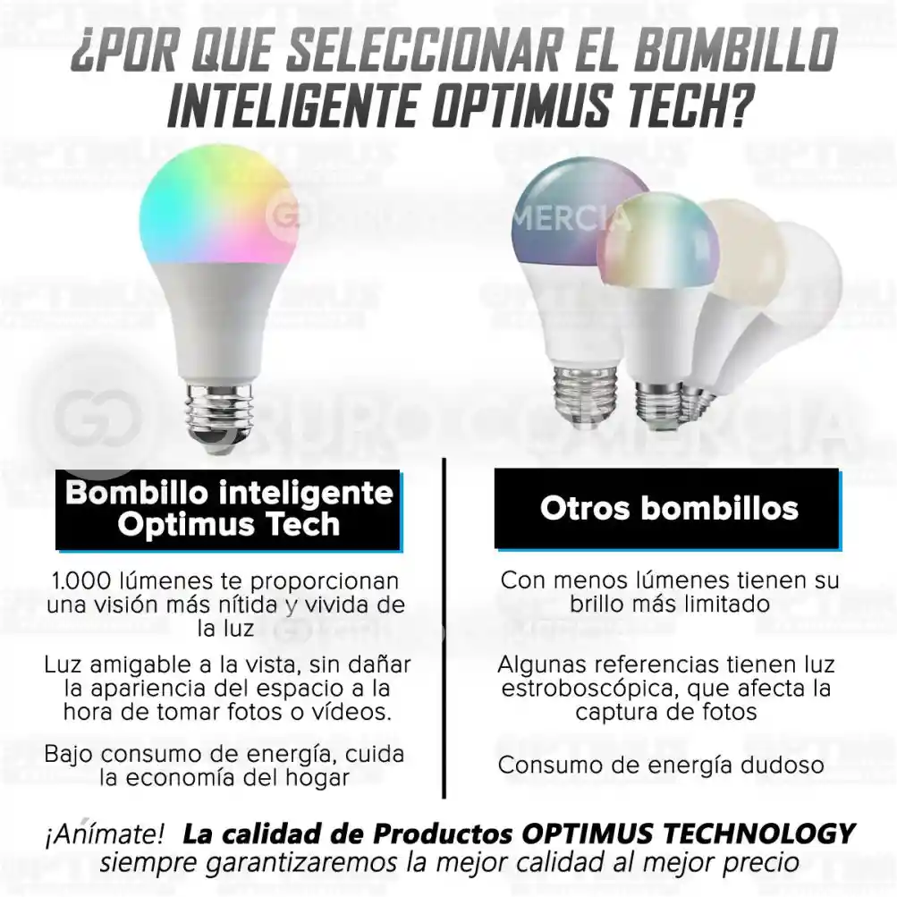 Bombillo Rgb Smart Home Con Alexa Y Google Home Smart Bult