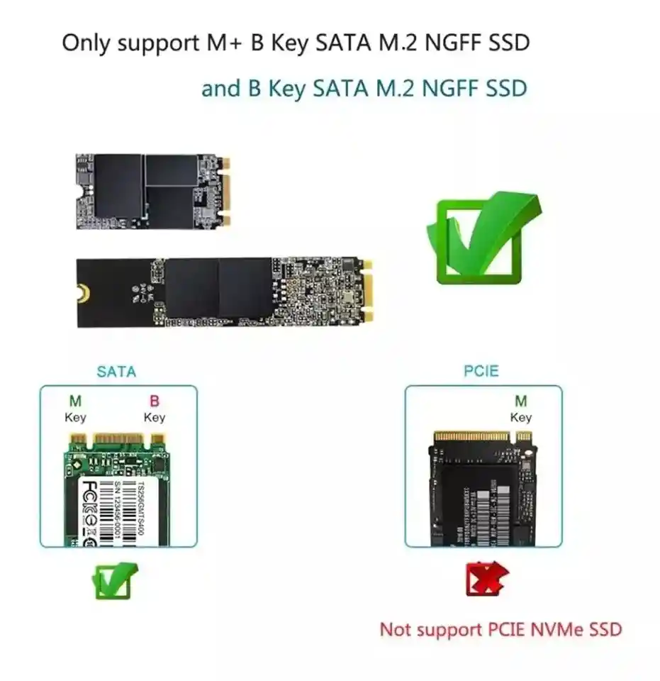 M2 Ngff A Tipo C Adaptador Sata Usb 3.1 Disco Duro Caja Ssd