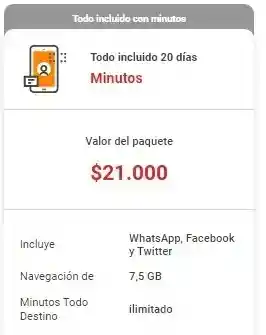 Sim Card Claro Activa + Paquete Todo Incluido 20 Días 7.5 Gb