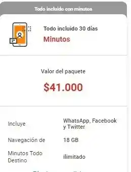 Sim Card Claro Activa + Paquete Todo Incluido 30 Días 18 Gb