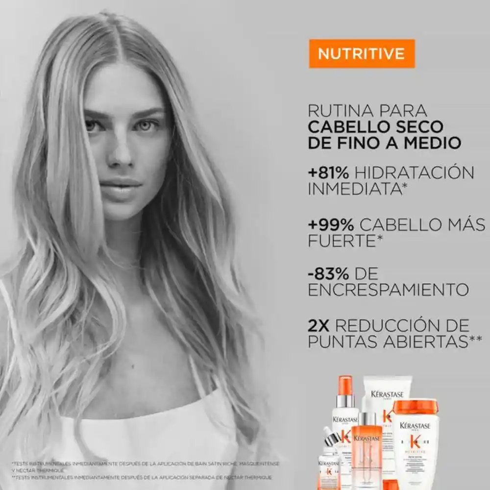 Shampoo Altamente Nutritivo E Hidratante Bain Satin Riche Kérastase 250ml Para Cabello Muy Seco