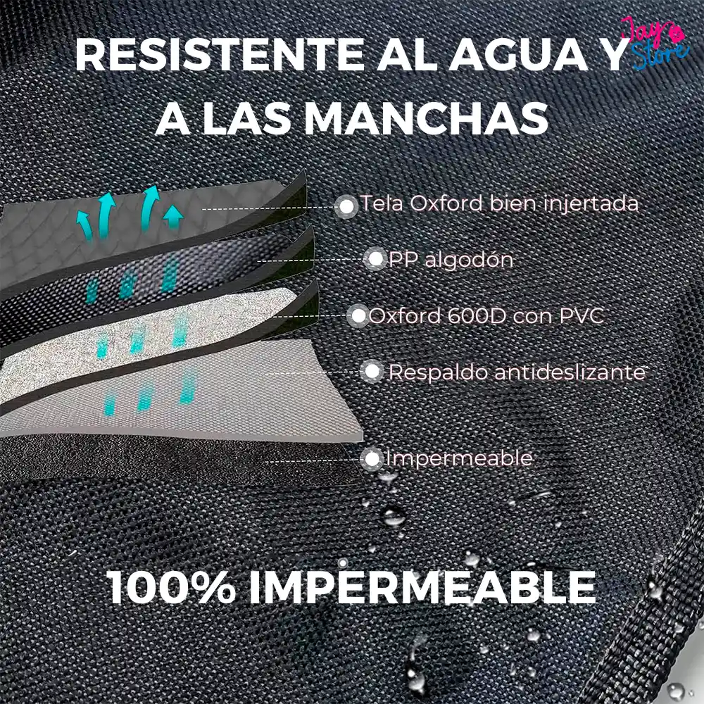Forro Protector Para Asiento Silla De Carro Vehículo Para Mascotas Perros