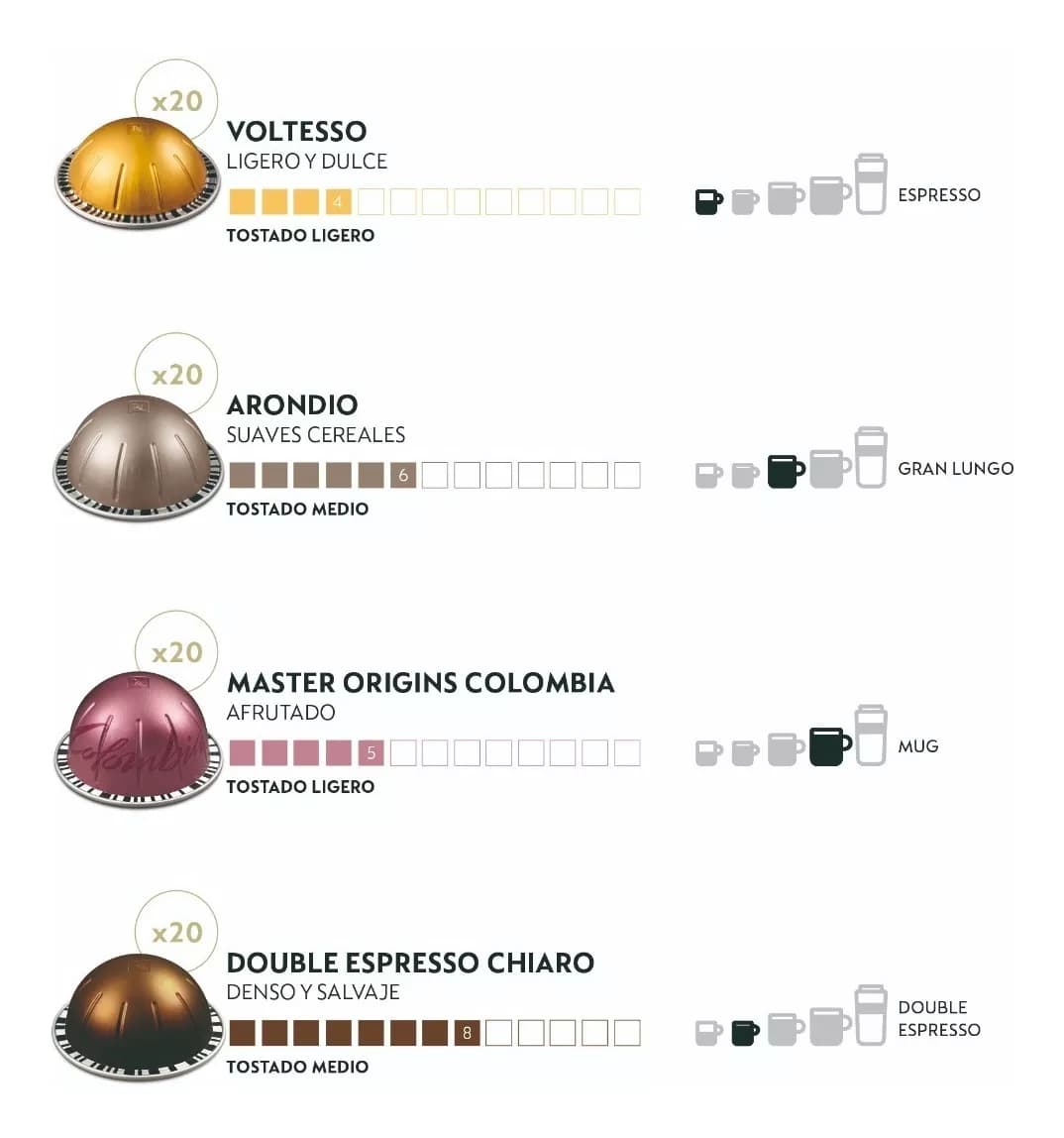 Pack Variedad Vertuo x 50 Cápsulas de Café Vertuo Nespresso NESPRESSO