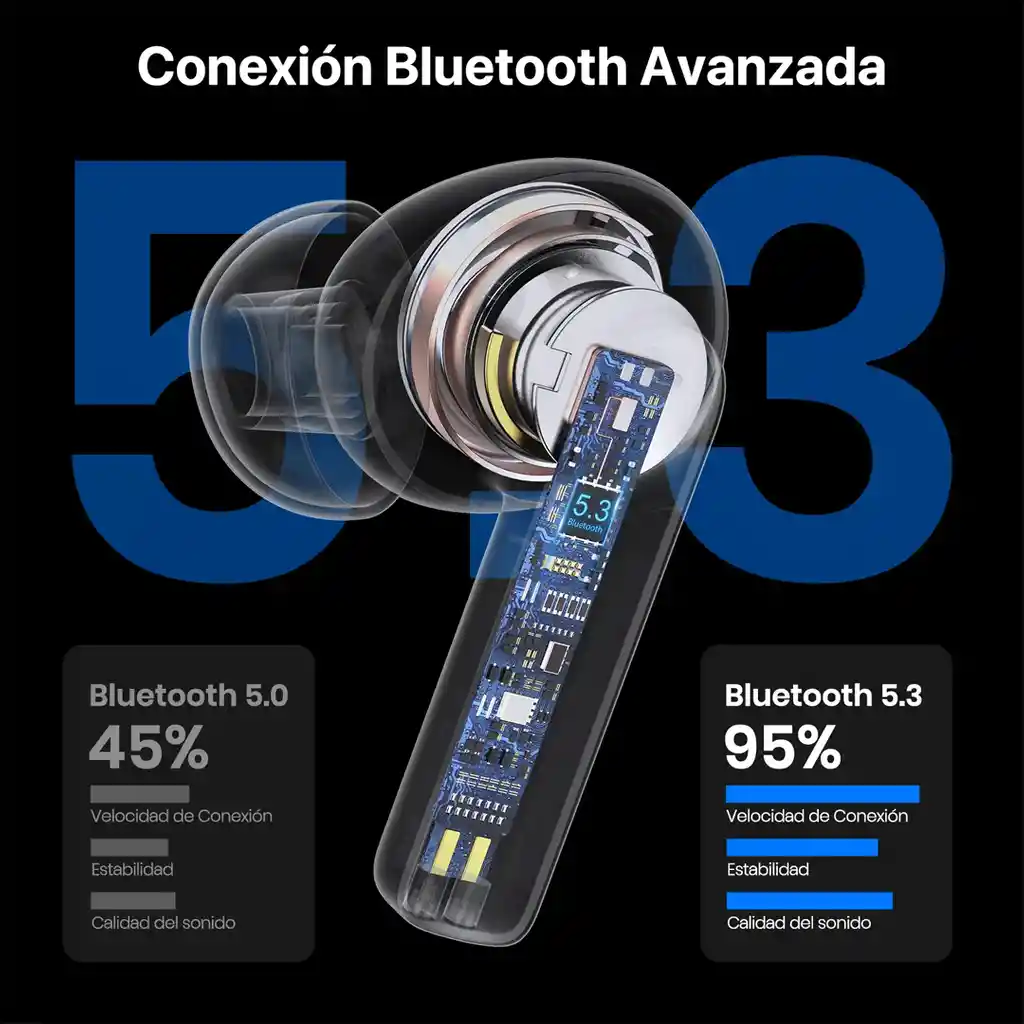 Audífonos Inalámbricos Aut206 Bluetooth 1hora Color Negro