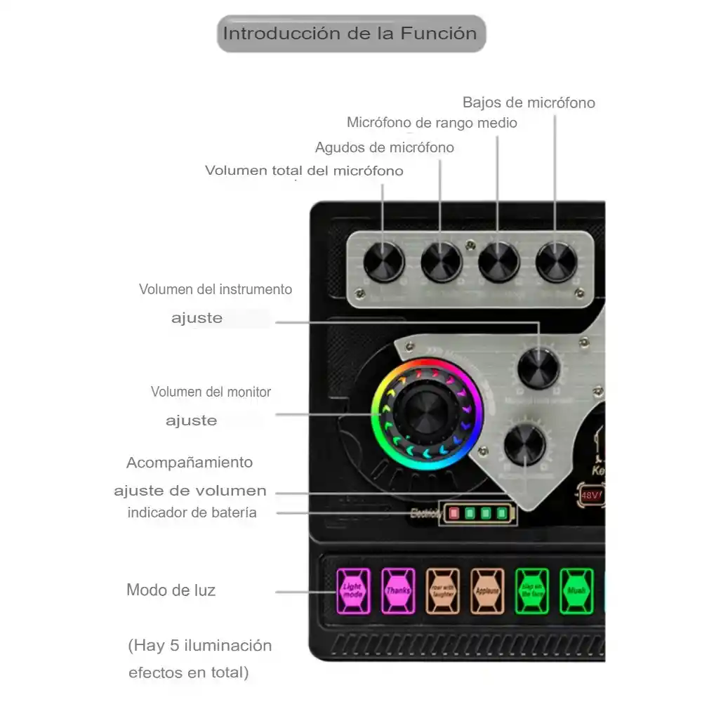 Mezclador Tarjeta De Sonido Bluetooth Phantom 48v Luces Rgb