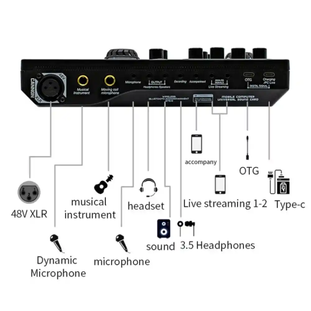 Mezclador Tarjeta De Sonido Bluetooth Phantom 48v Luces Rgb