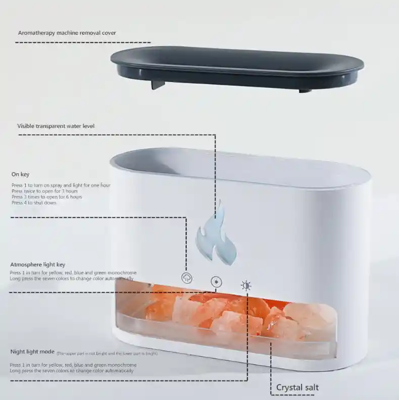 Humidificador Difusor Aromas Ambientador Chimenea Led + Esencia