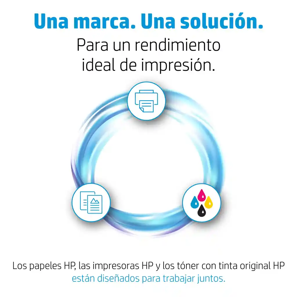 Combo Original Hp Laser 103a Negro + Resma Carta