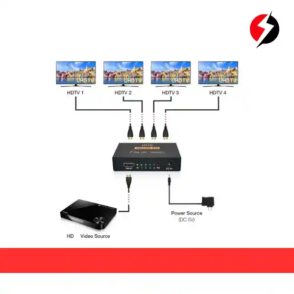 Splitter Hdmi 1x4 Ultra Hd 4k 1 Entrada 4 Salidas