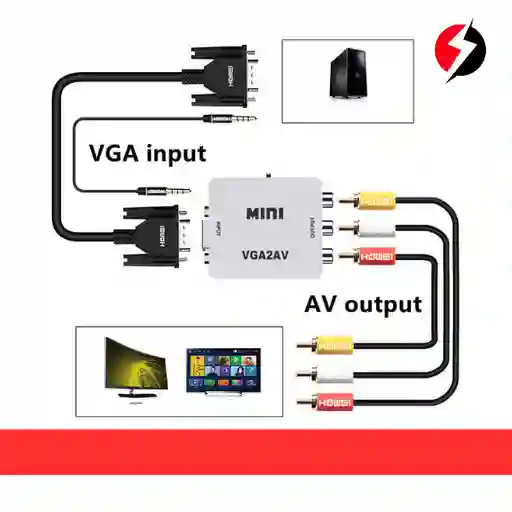 Convertidor Vga A Rca