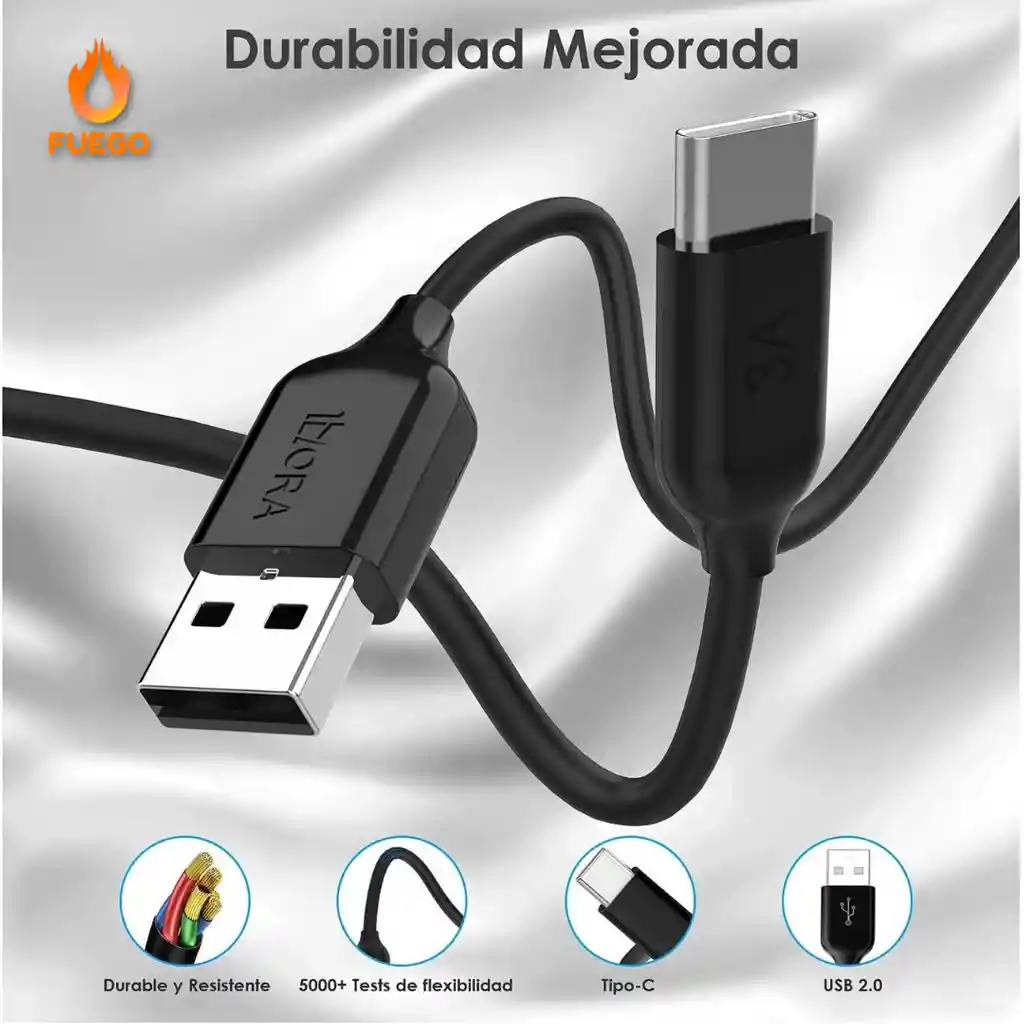 Cargador Completo Tipo C 3a 1hora