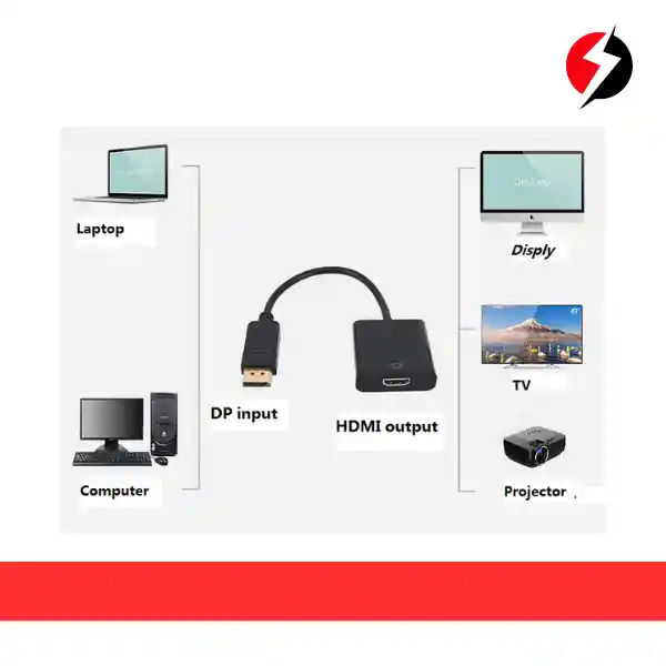 Convertidor Displayport A Hdmi-