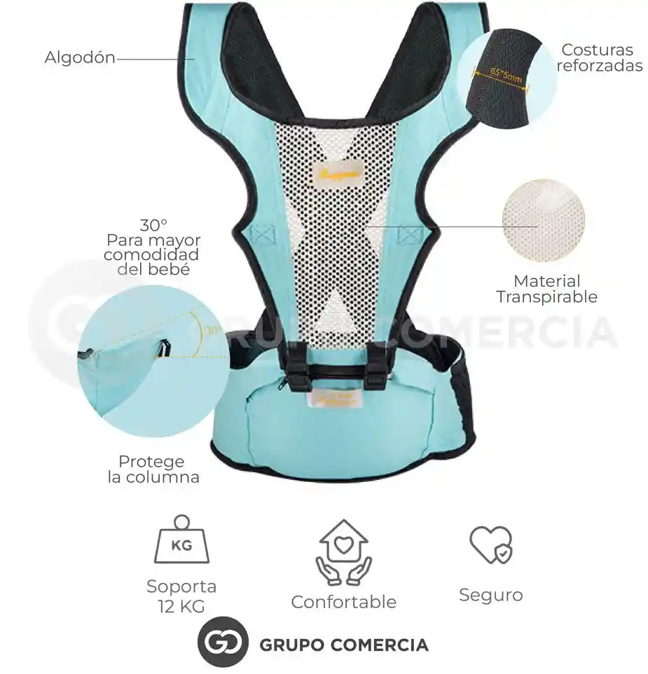 Cargador Para Bebe Tipo Silla Ergonómico De Máxima Comodidad
