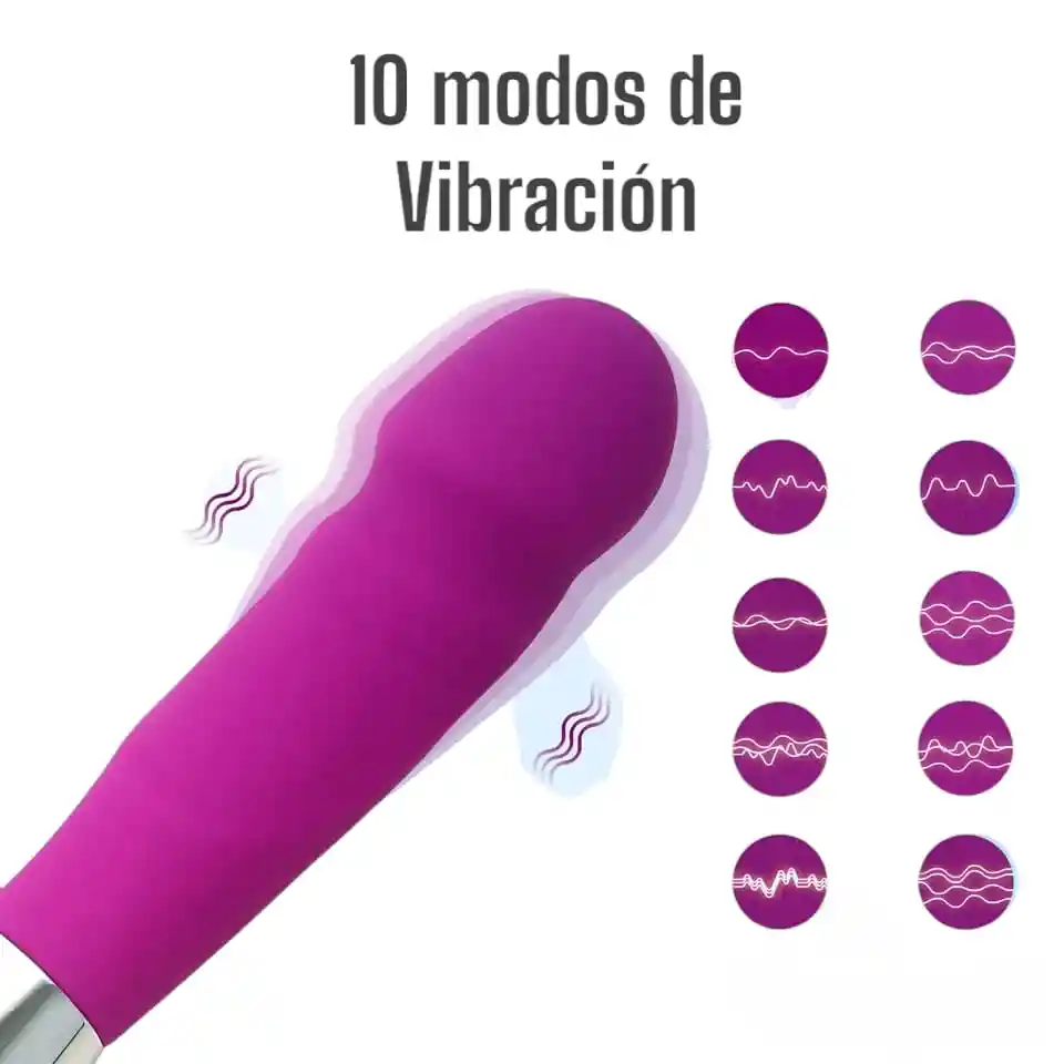Vibrador Xoxxo En Forma De Pene Juguete Sexual Estimulación Punto G