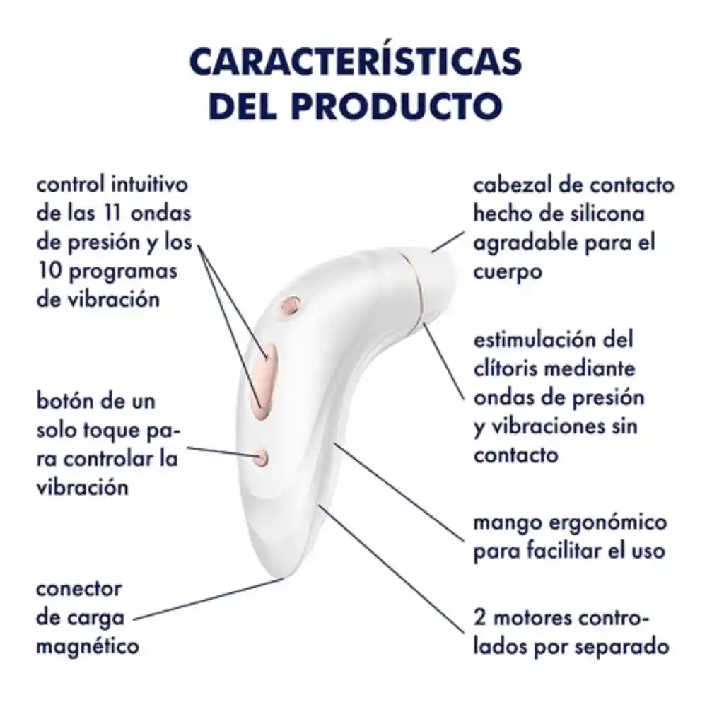 Satisfyer 1 Pro +