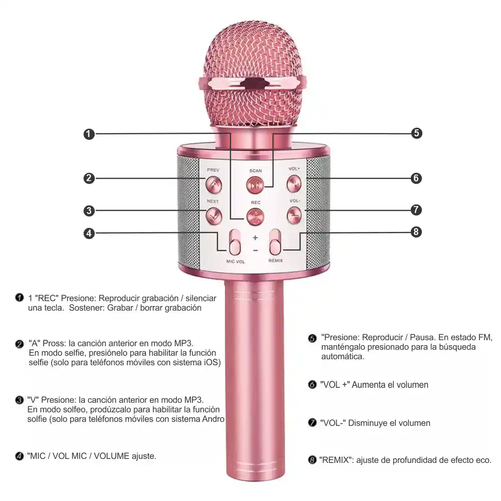 Micrófono Karaoke Parlante Bluetooth Recargable Ws-858 Rosado