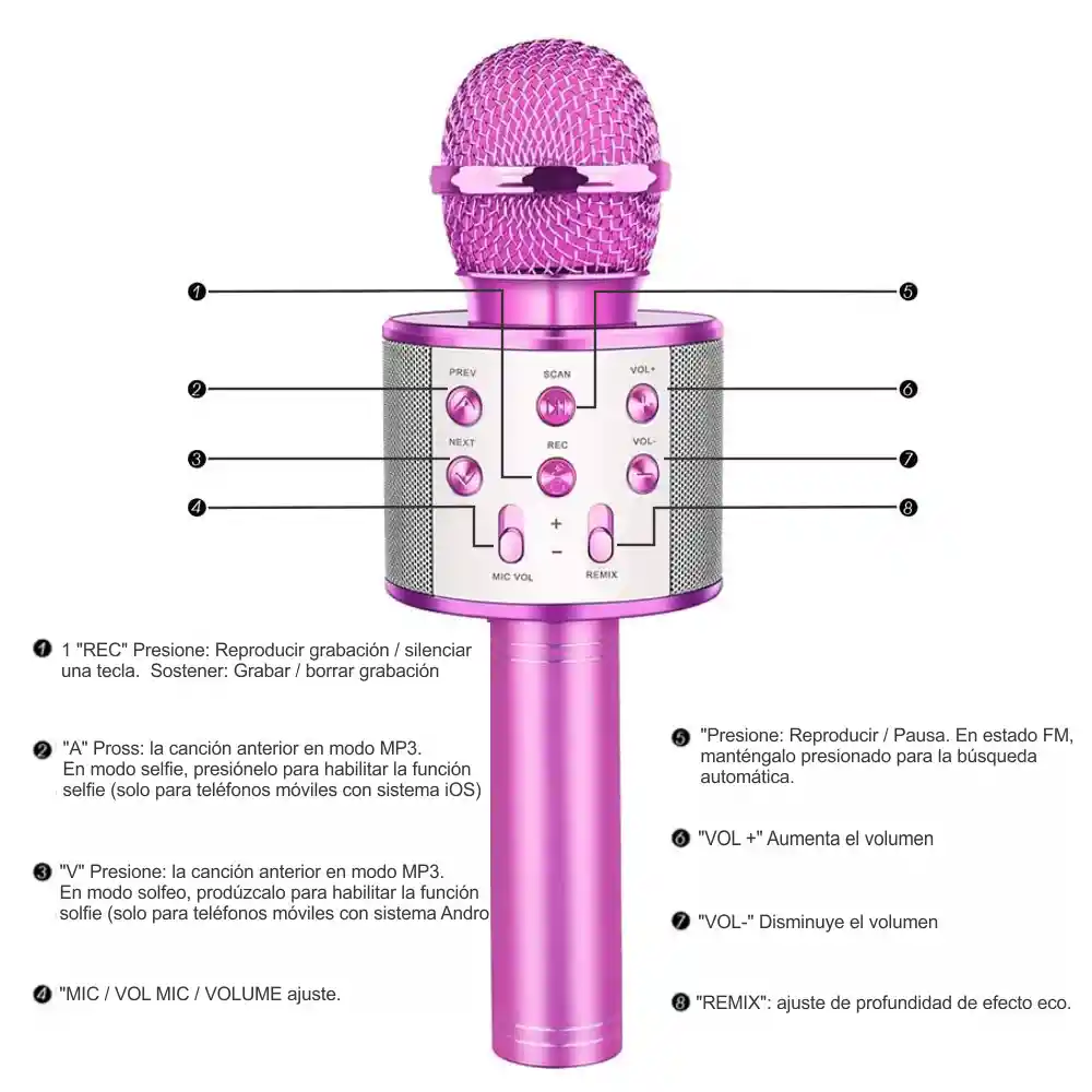 Micrófono Karaoke Parlante Bluetooth Recargable Ws-858 Fucsia